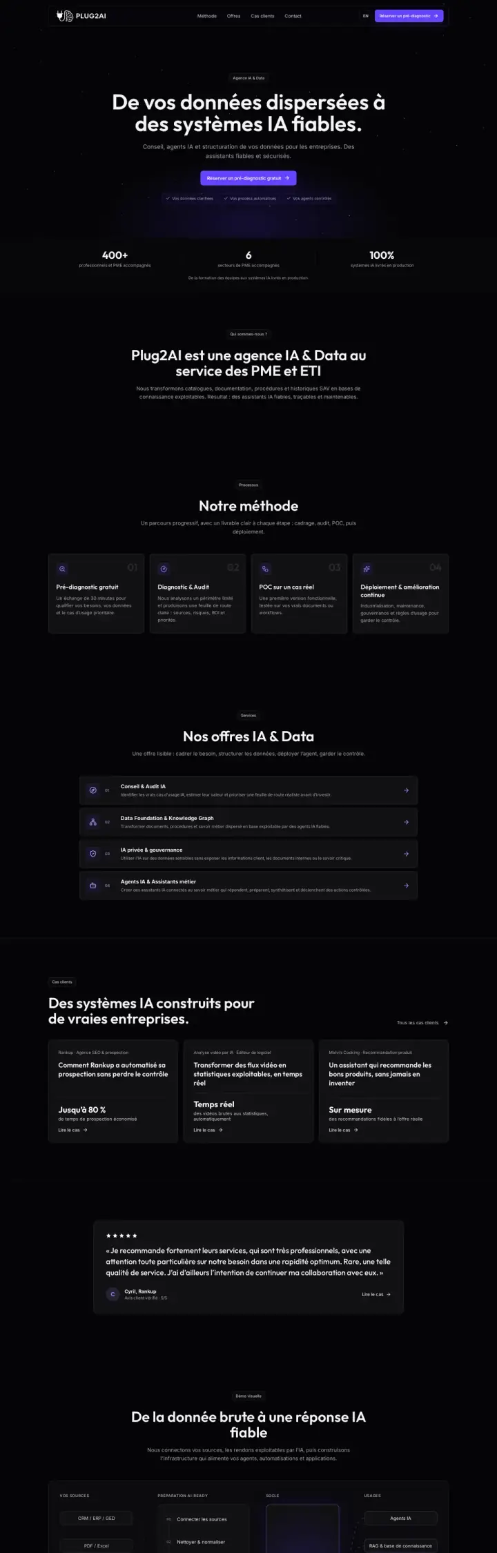 Site Plug2AI, agence IA et data, réalisé et référencé par l’agence SEO Rank-Up