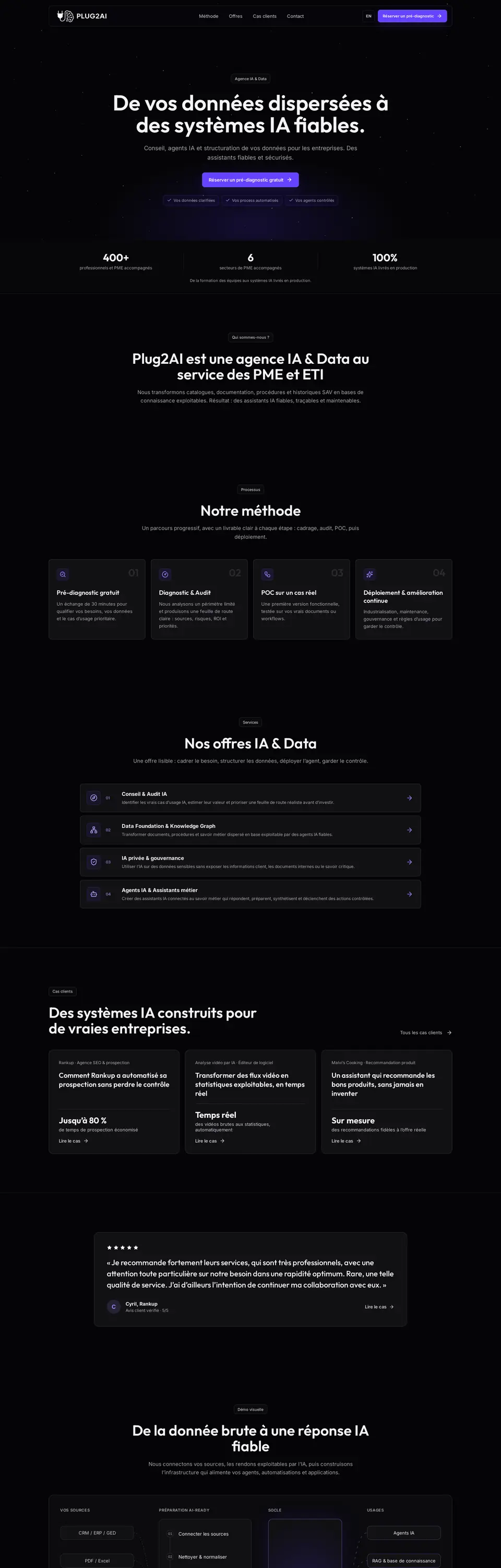 Site internet de Plug2AI, agence IA et data, conçu par Rank-Up : page d’accueil complète en défilement